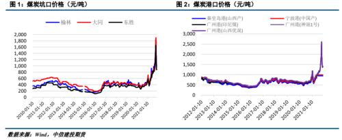 ����Ͷ��ɫ�Fꠡ�����ú�� | ������׃����ú̿��ʎƫ��