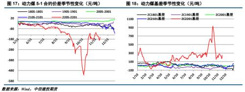 ����Ͷ��ɫ�Fꠡ�����ú�� | ������׃����ú̿��ʎƫ��